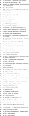 Research on load transfer planning model for equipment maintenance in the substation